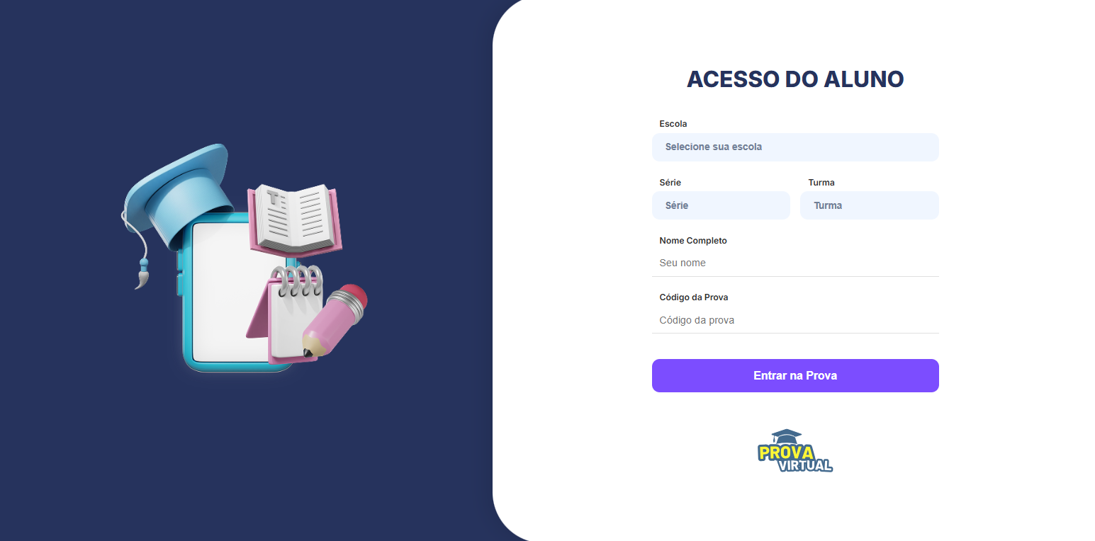 Painel do Aluno - Visão Geral